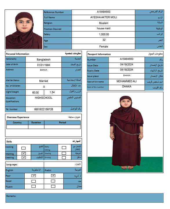 CV